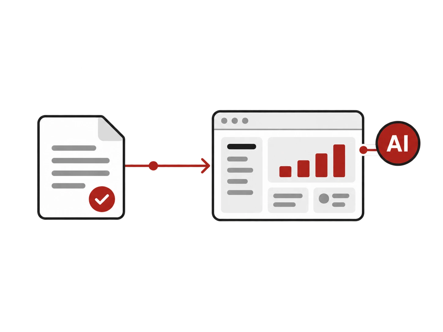Illustrazione concettuale: un documento diventa software con assistenza AI integrata